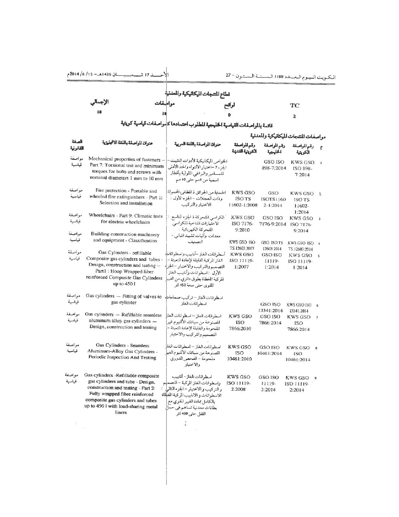 صفحة 4 من 18