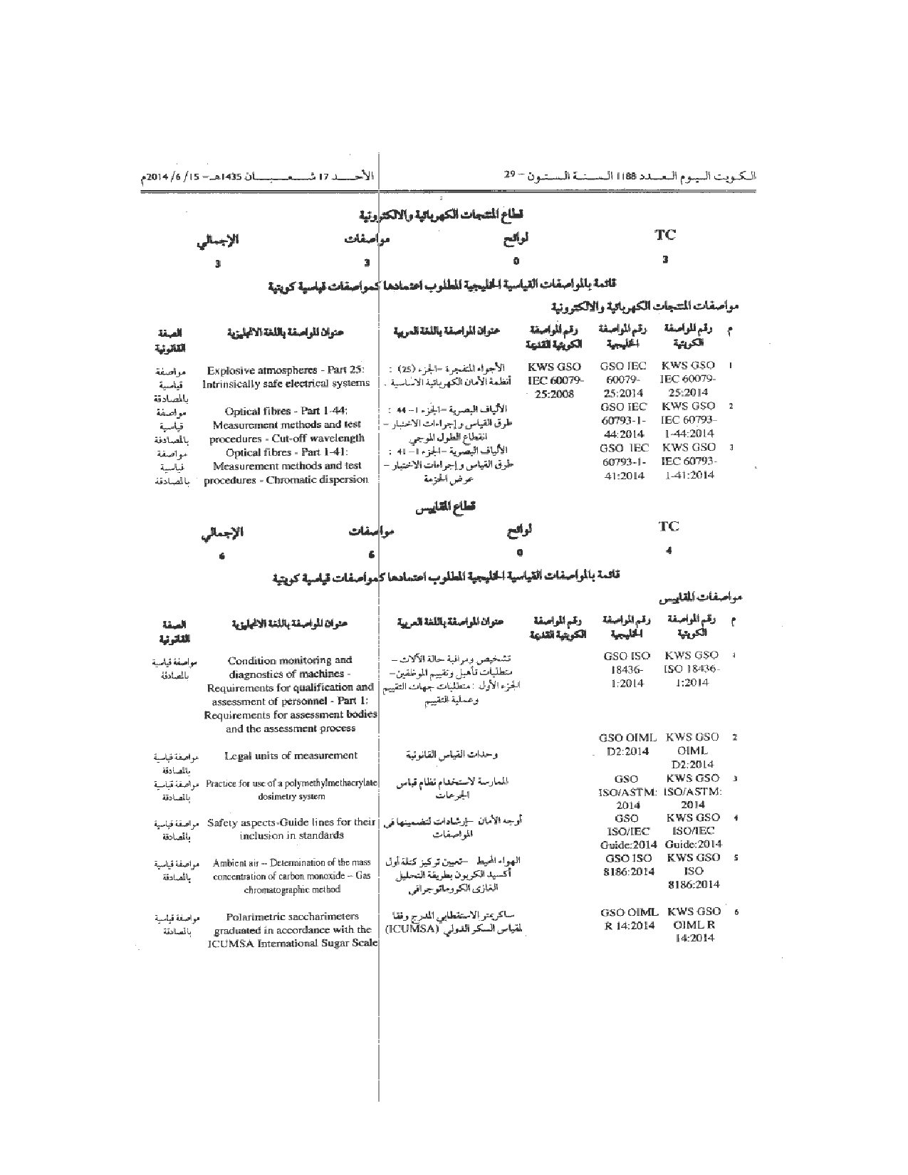 صفحة 6 من 18
