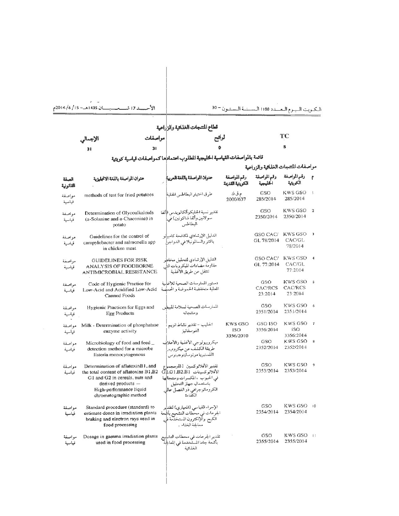 صفحة 7 من 18