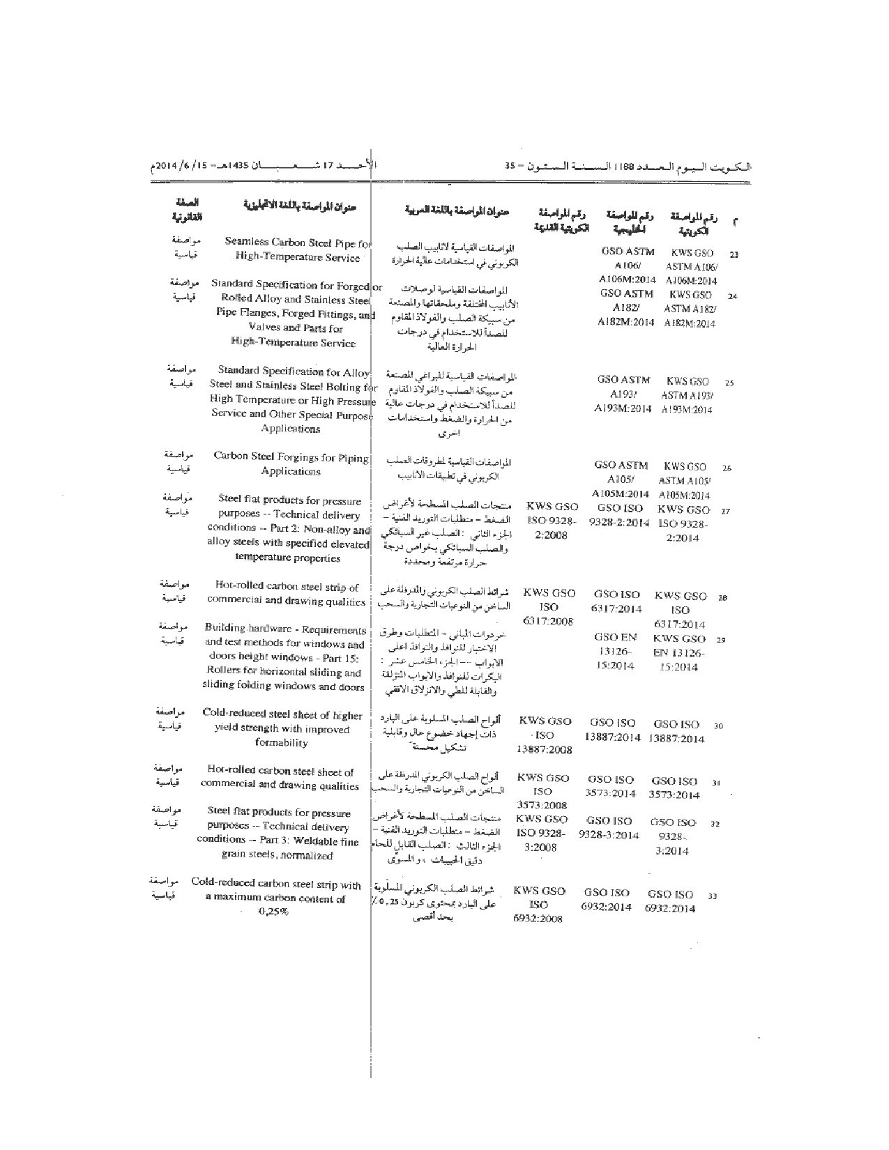 صفحة 12 من 18