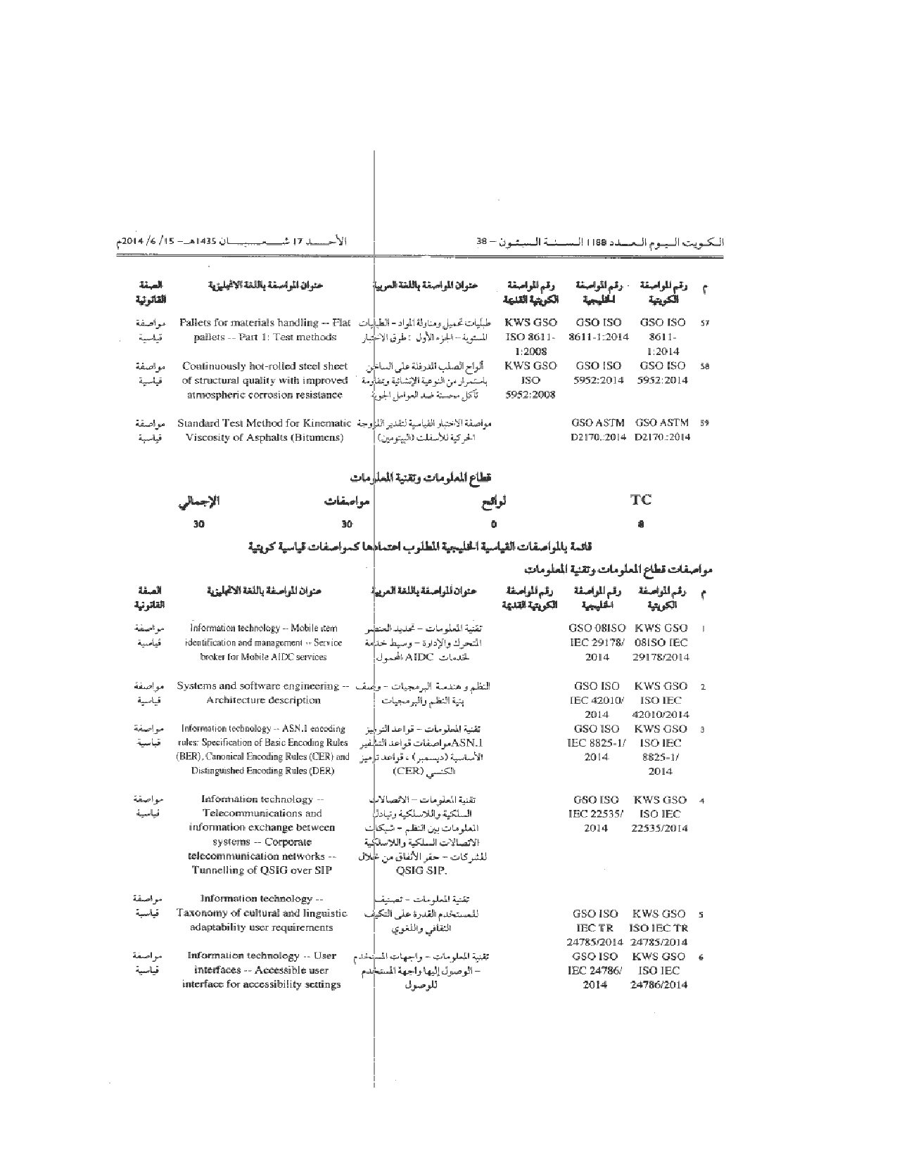 صفحة 15 من 18