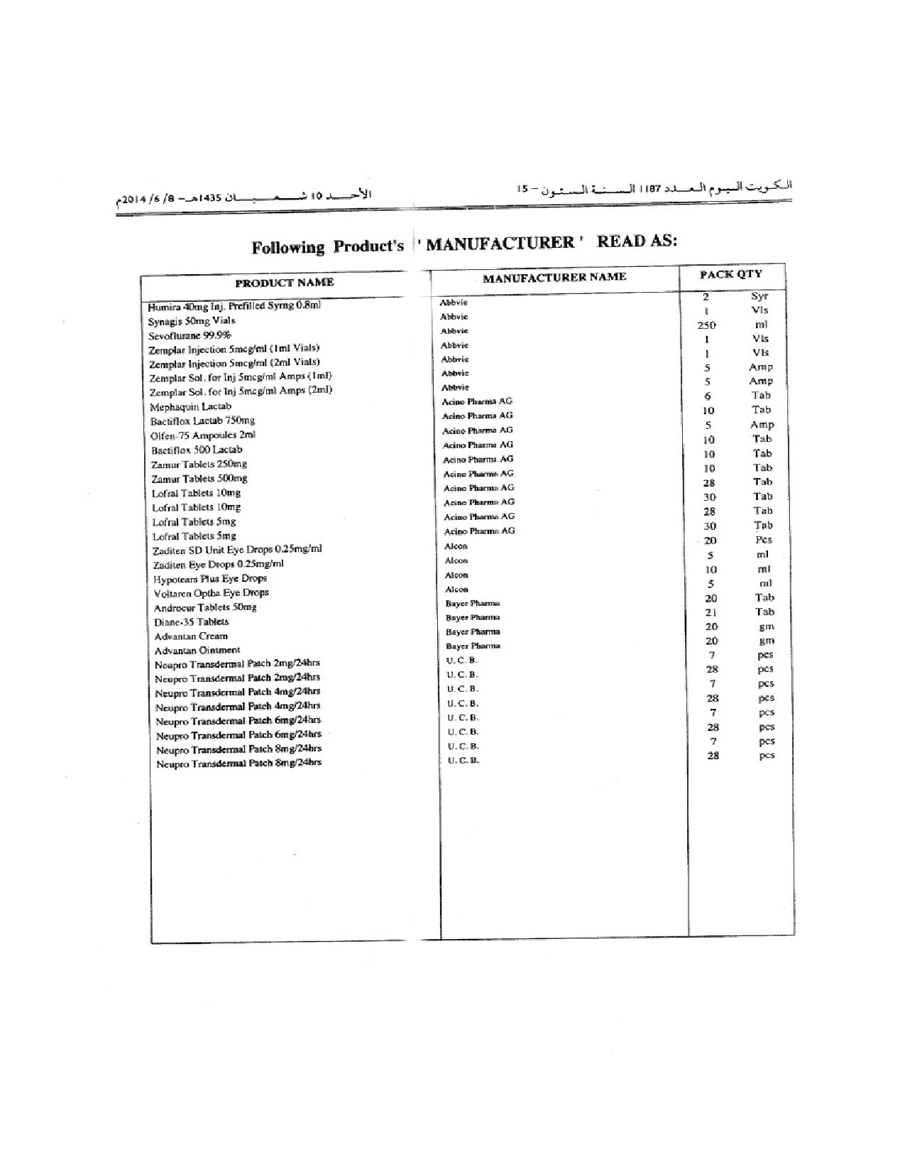 صفحة 5 من 12