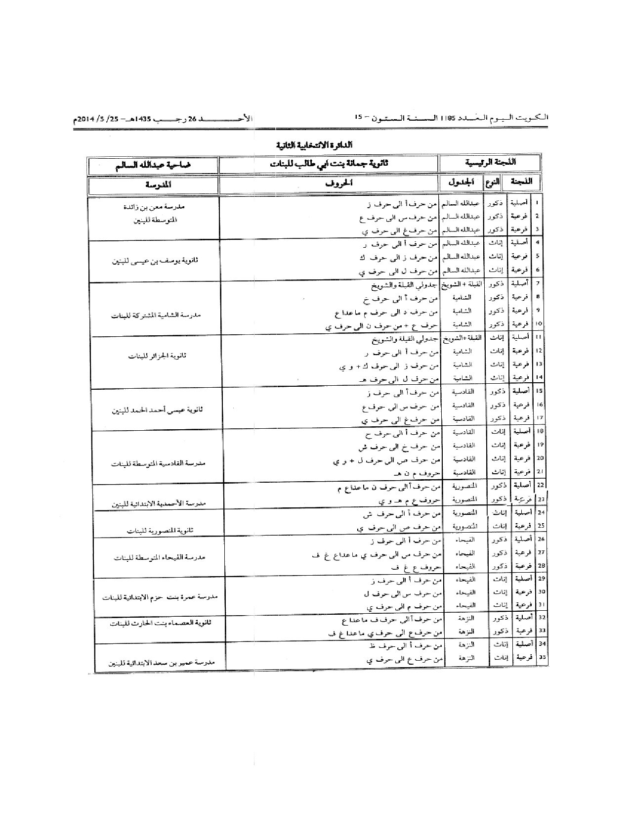 صفحة 2 من 9