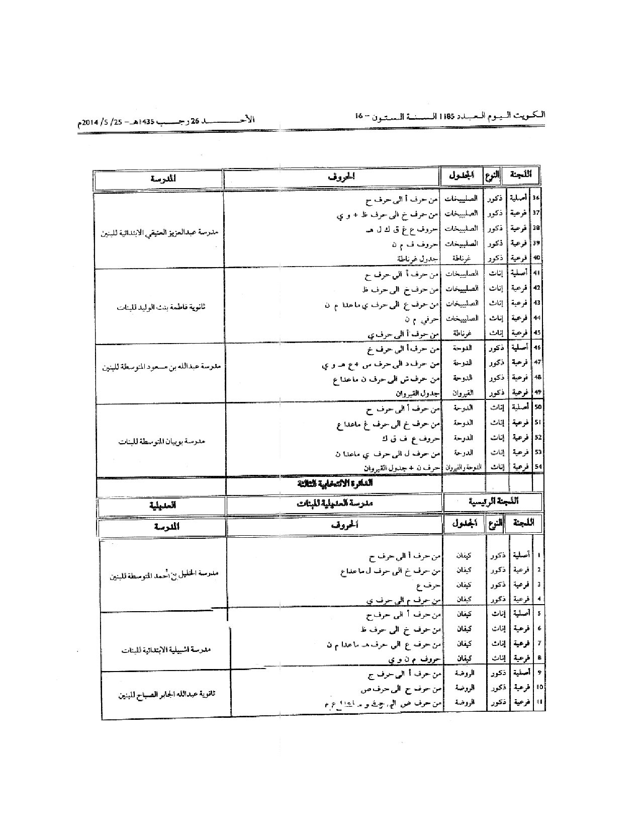 صفحة 3 من 9