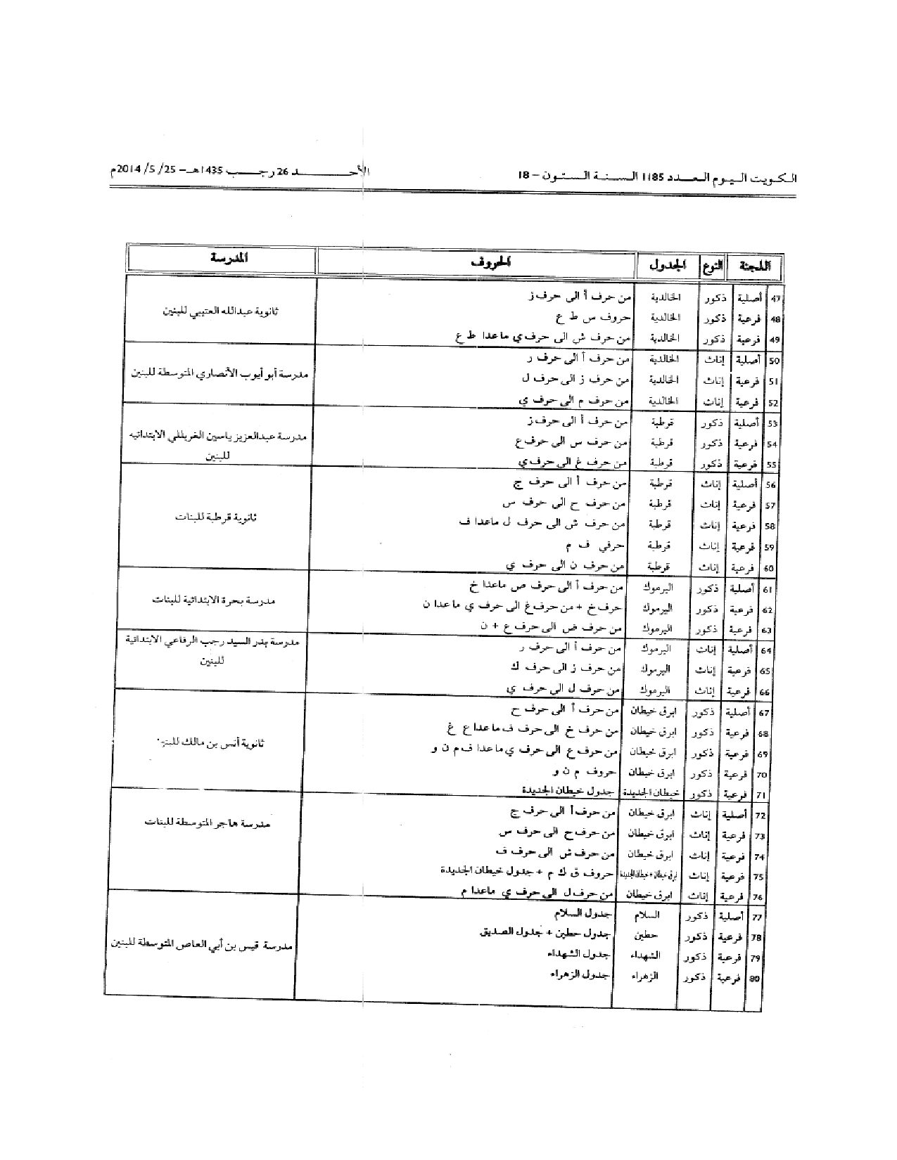 صفحة 5 من 9