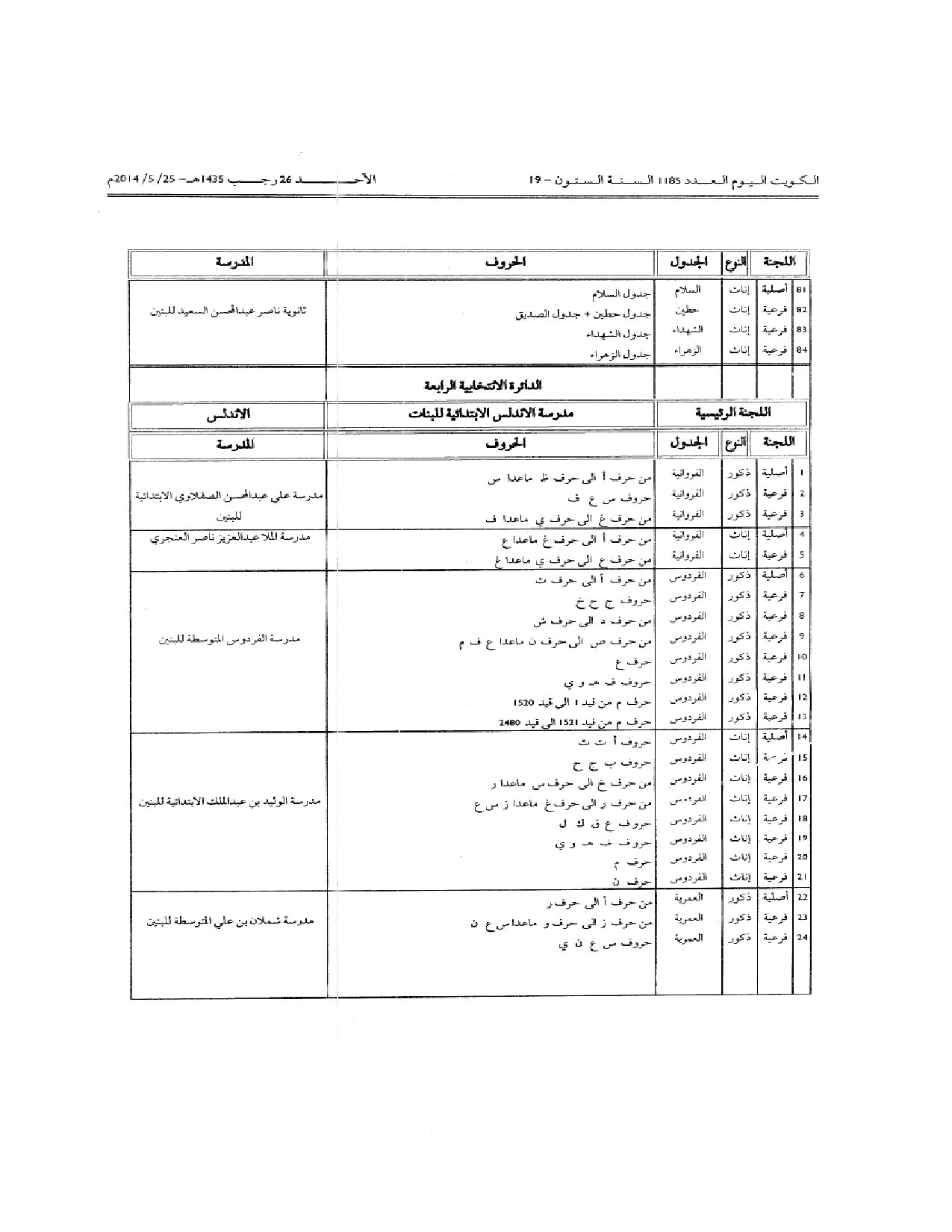 صفحة 6 من 9