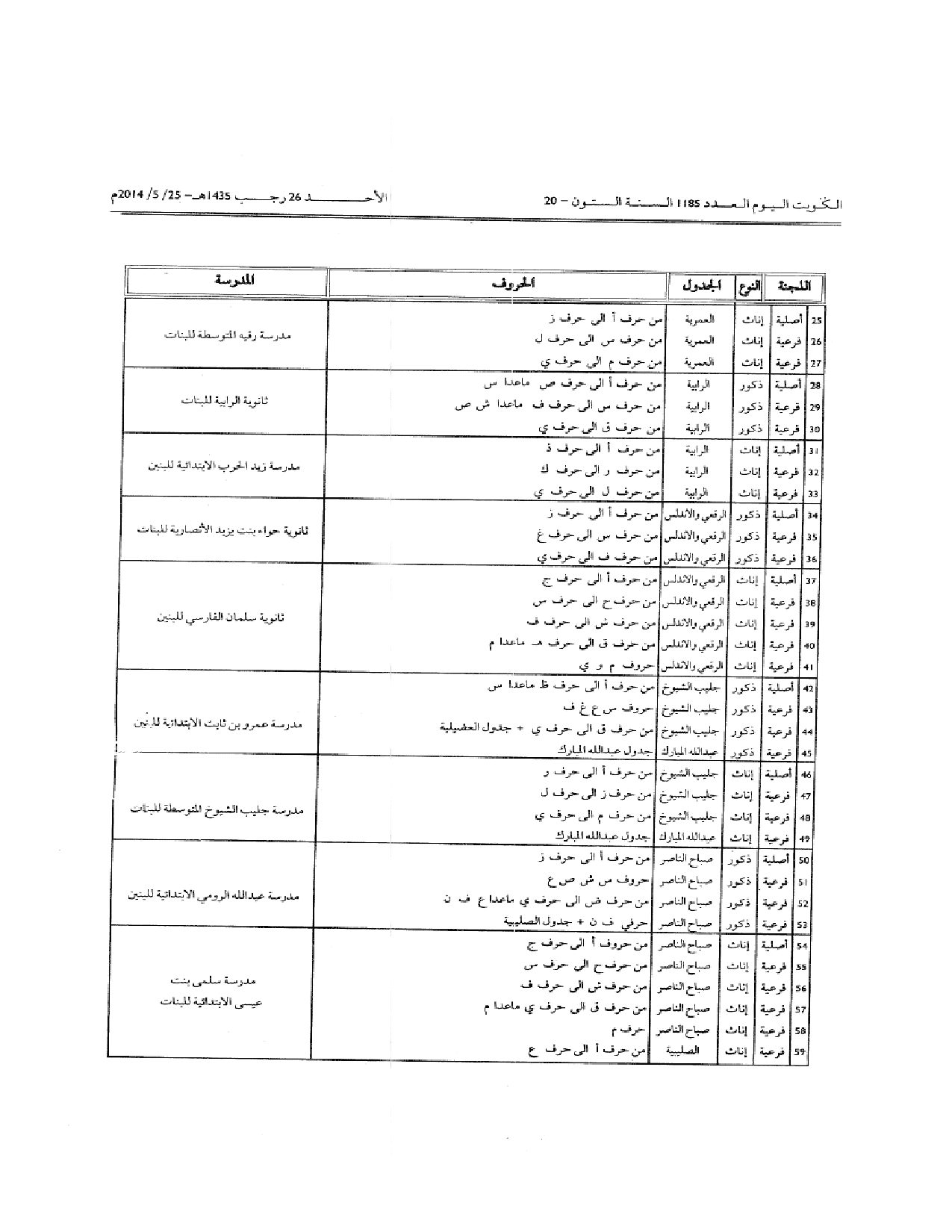 صفحة 7 من 9