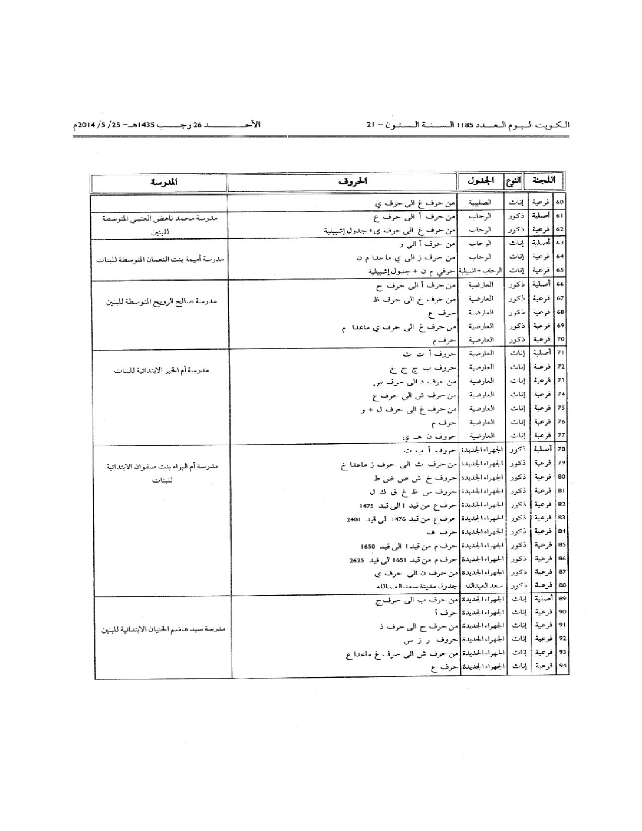 صفحة 8 من 9