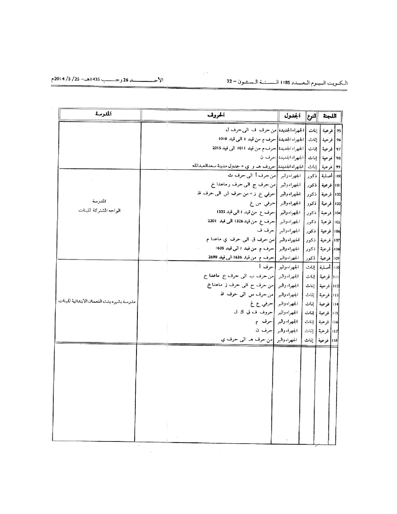 صفحة 9 من 9