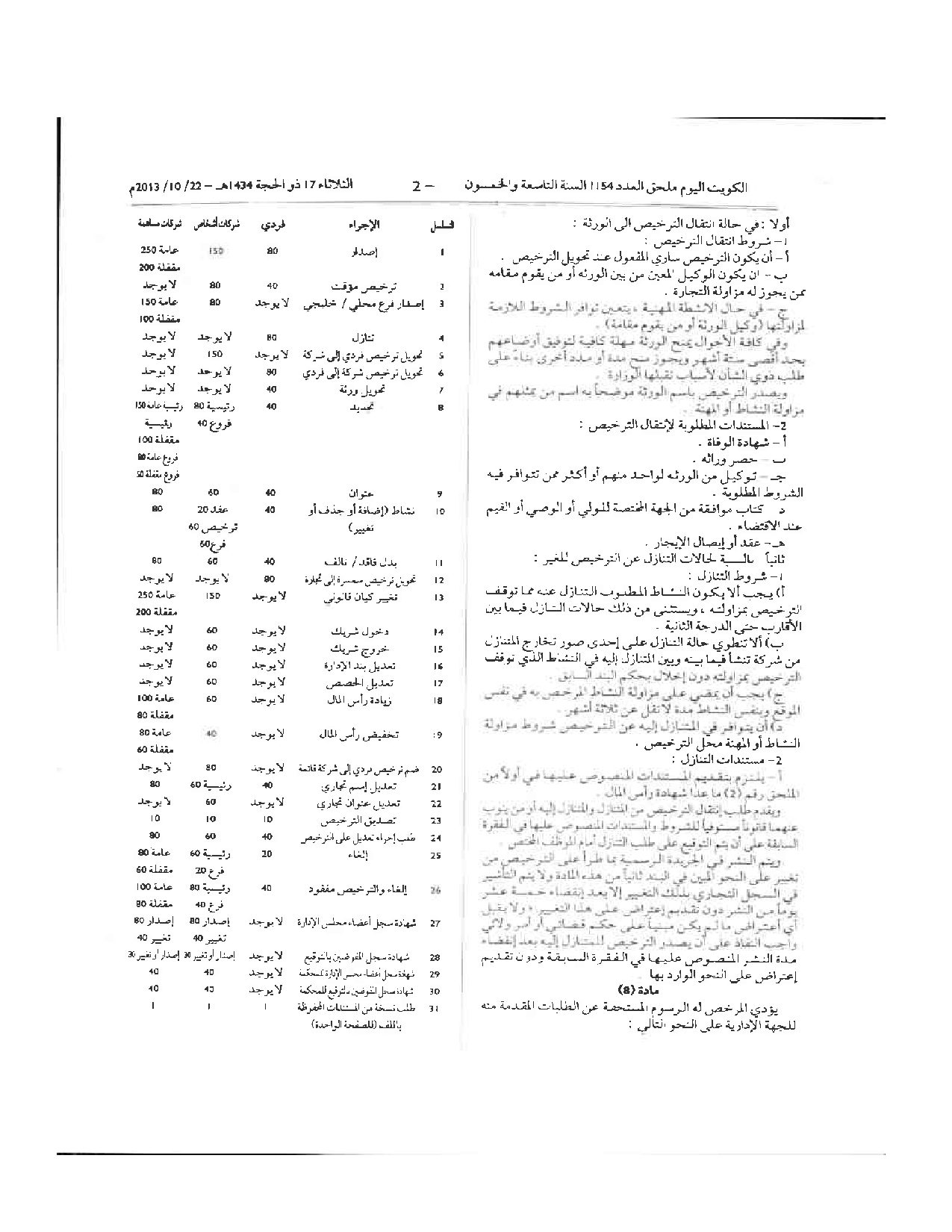 صفحة 2 من 64