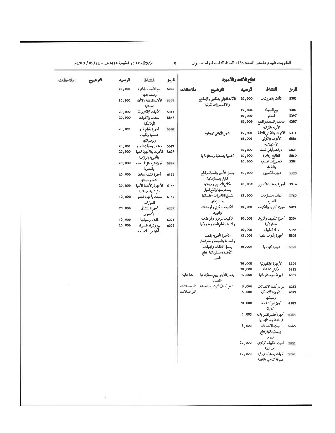 صفحة 5 من 64