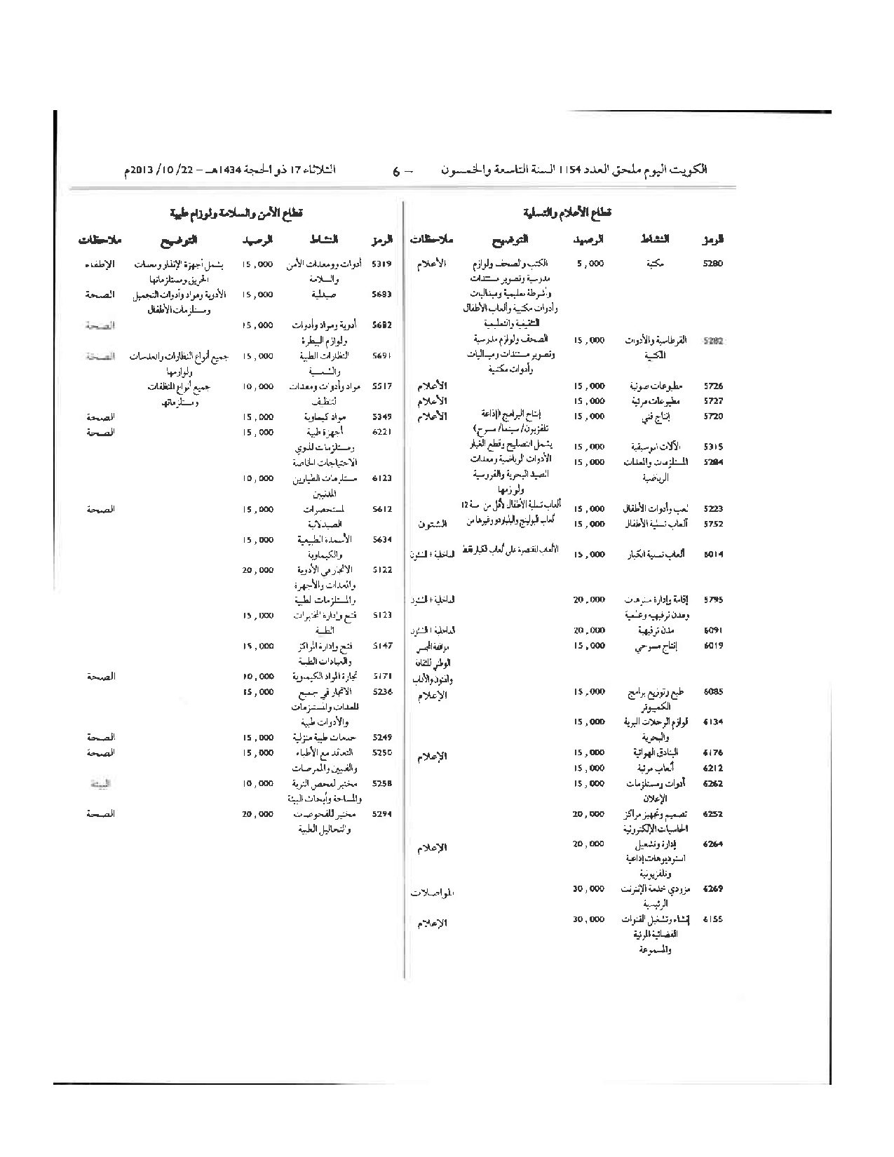 صفحة 6 من 64