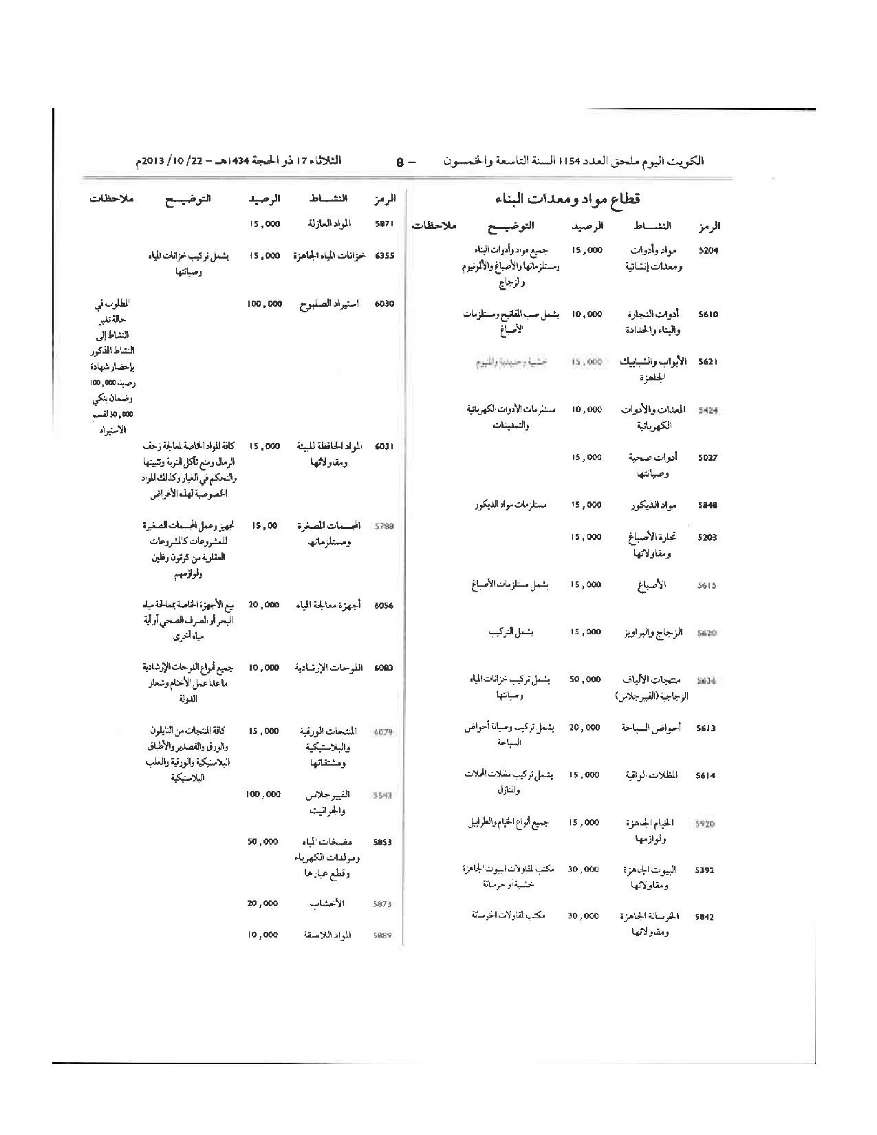 صفحة 8 من 64