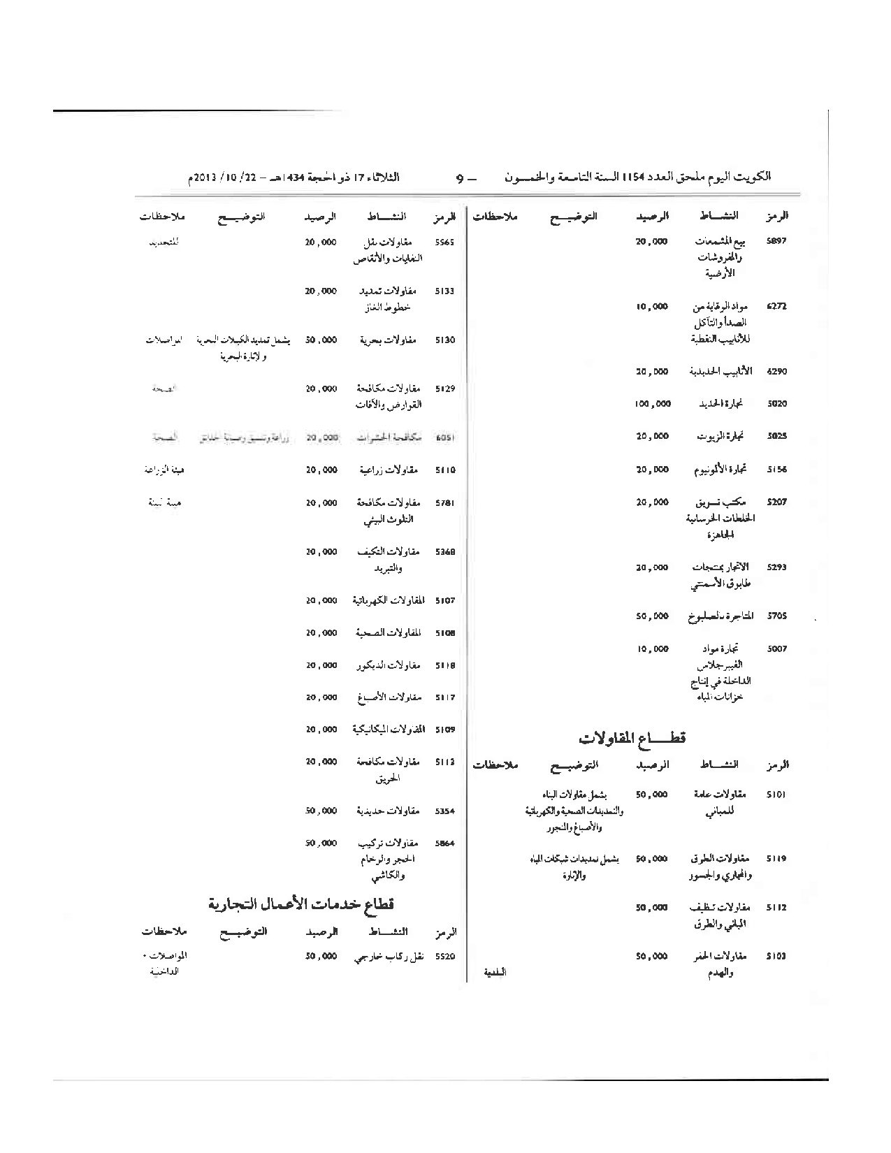 صفحة 9 من 64