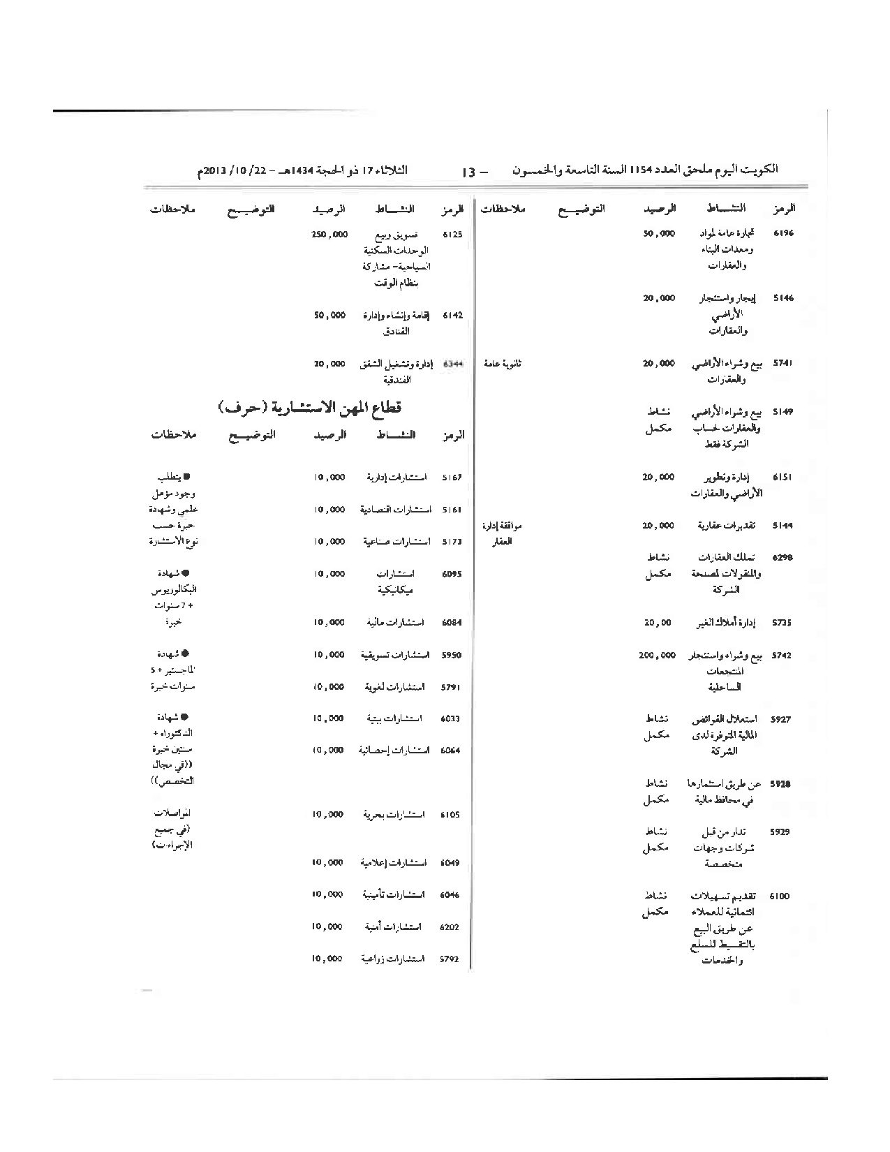 صفحة 13 من 64