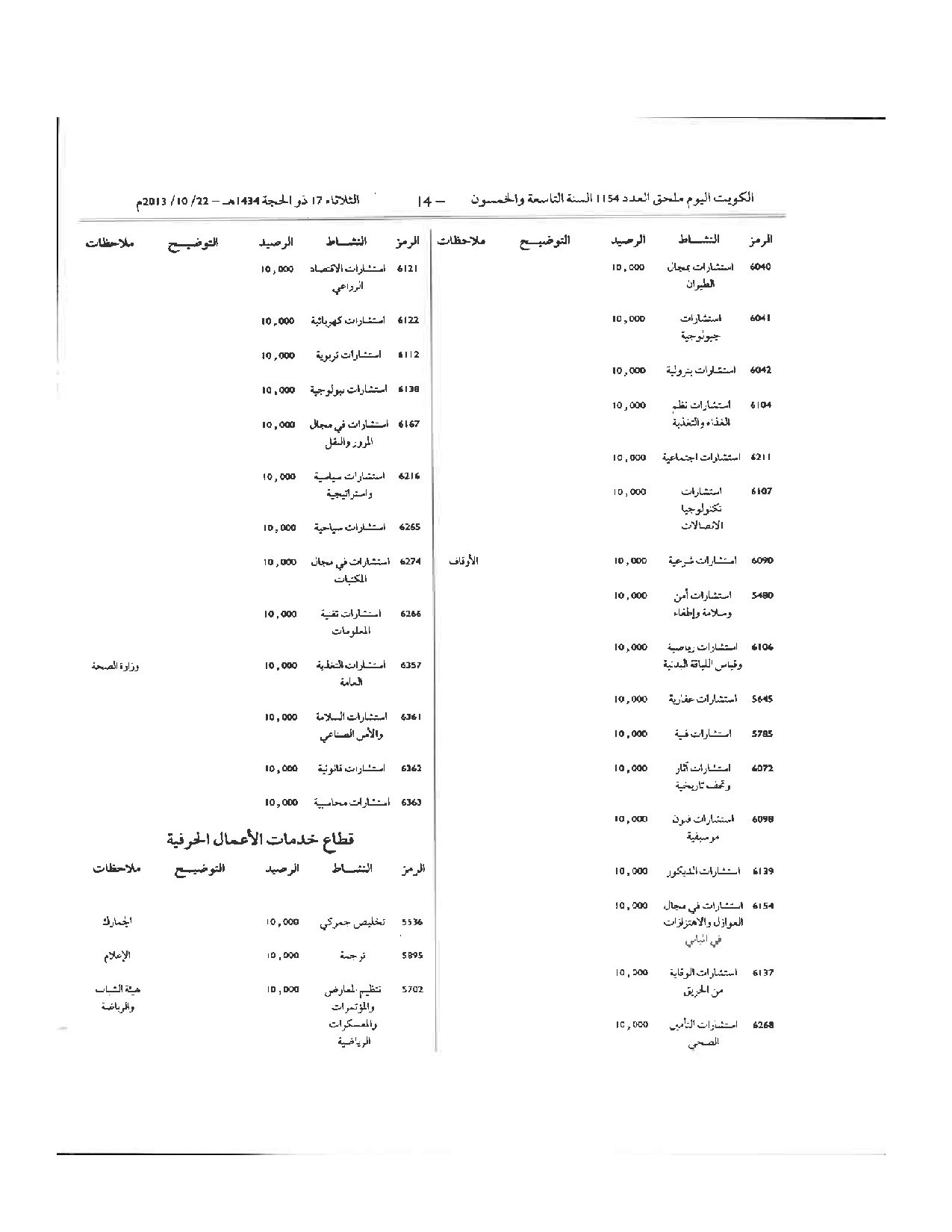 صفحة 14 من 64