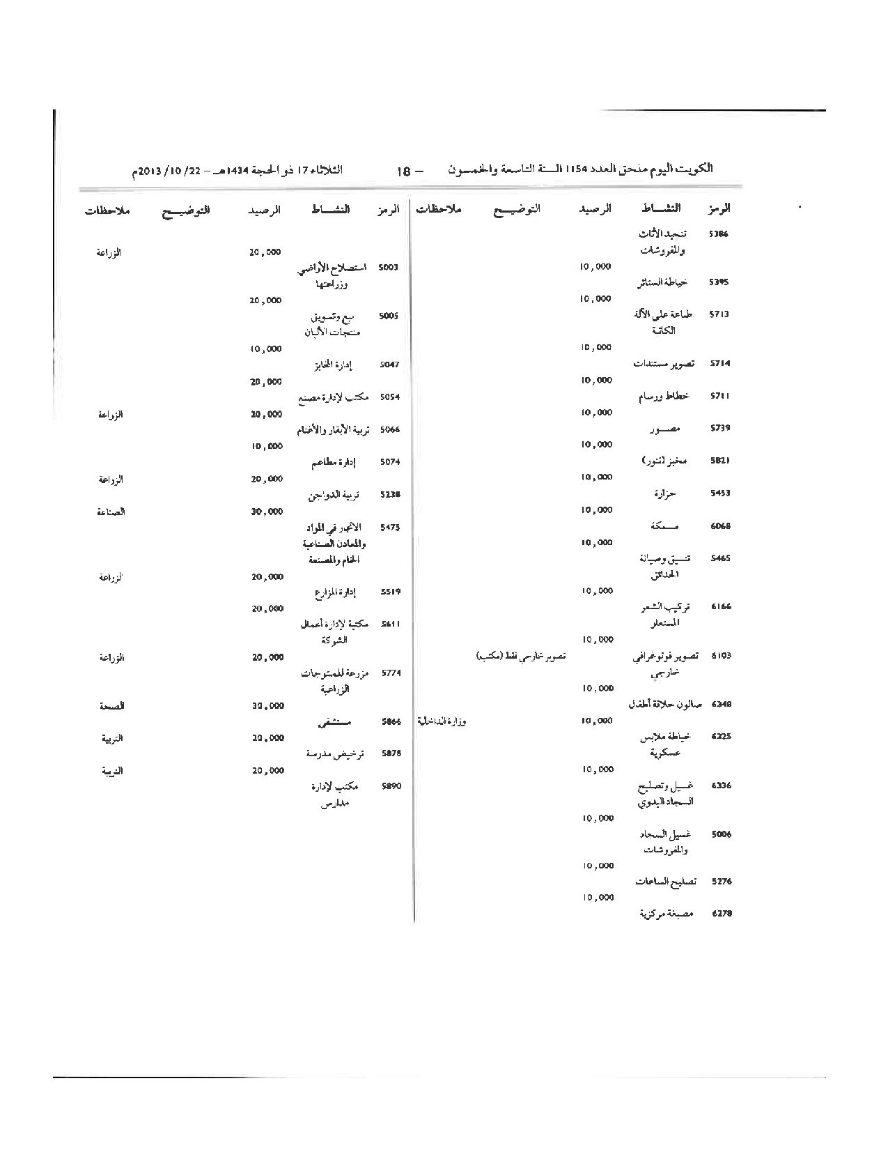 صفحة 18 من 64
