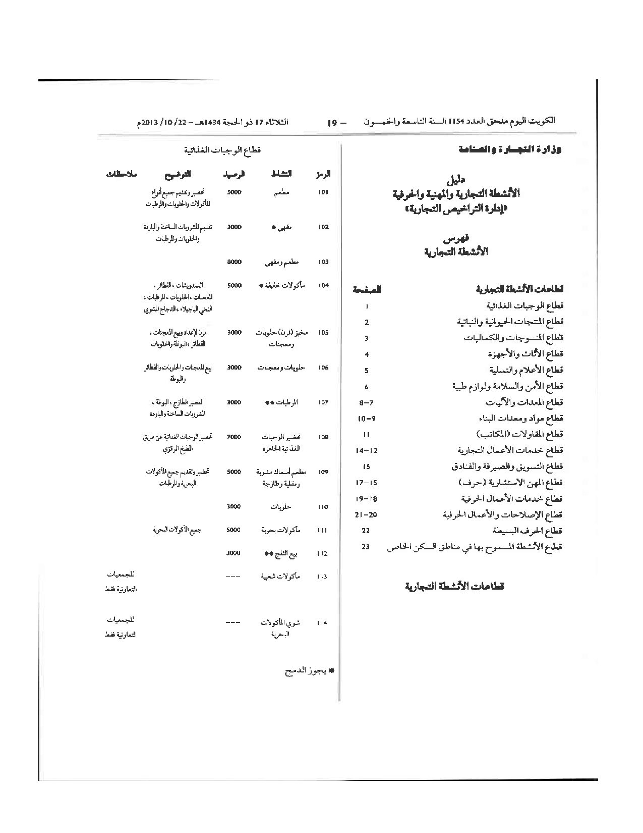 صفحة 19 من 64