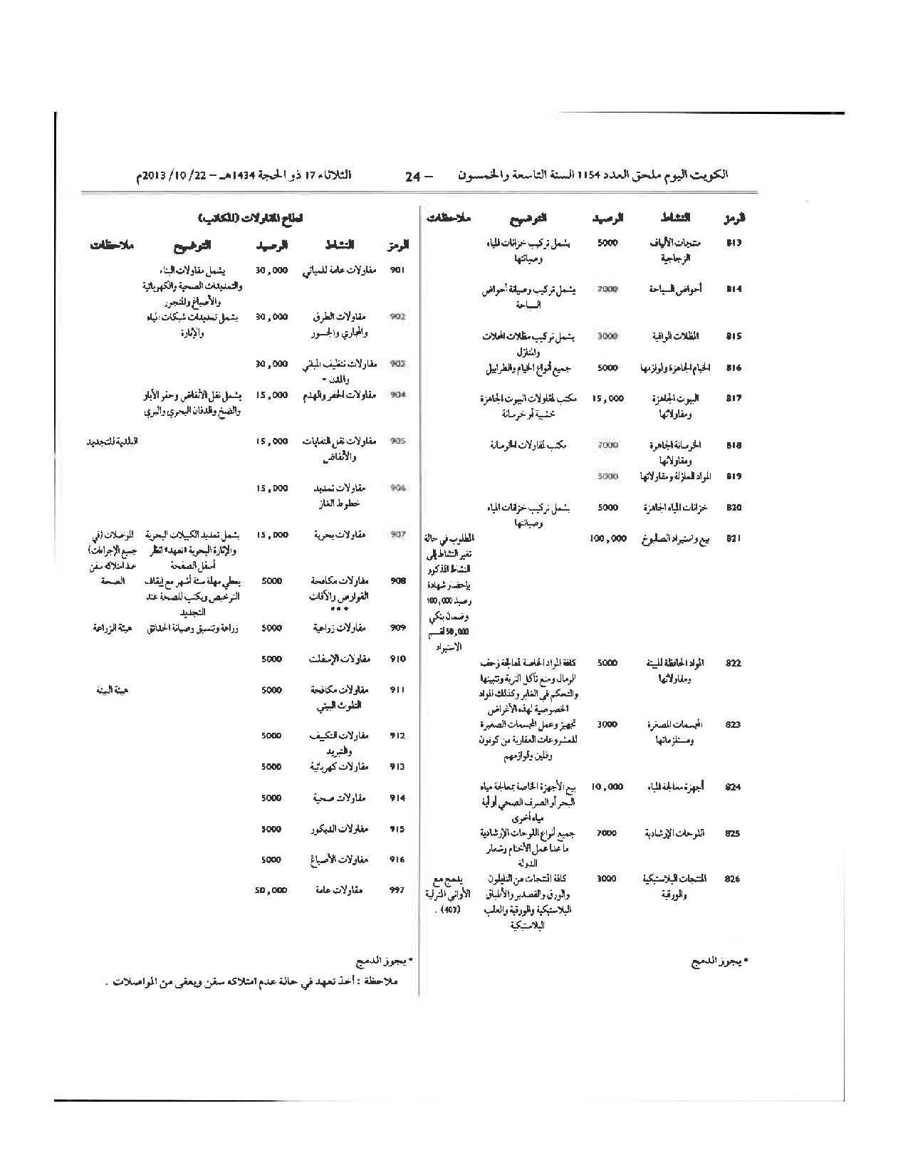 صفحة 24 من 64