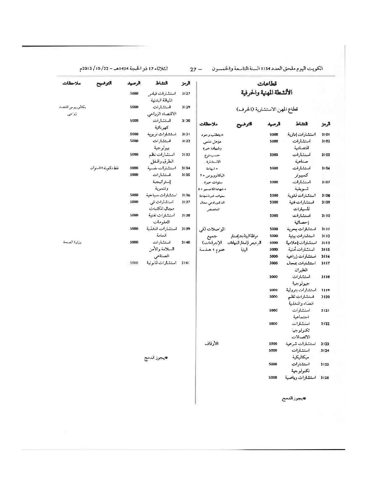 صفحة 27 من 64