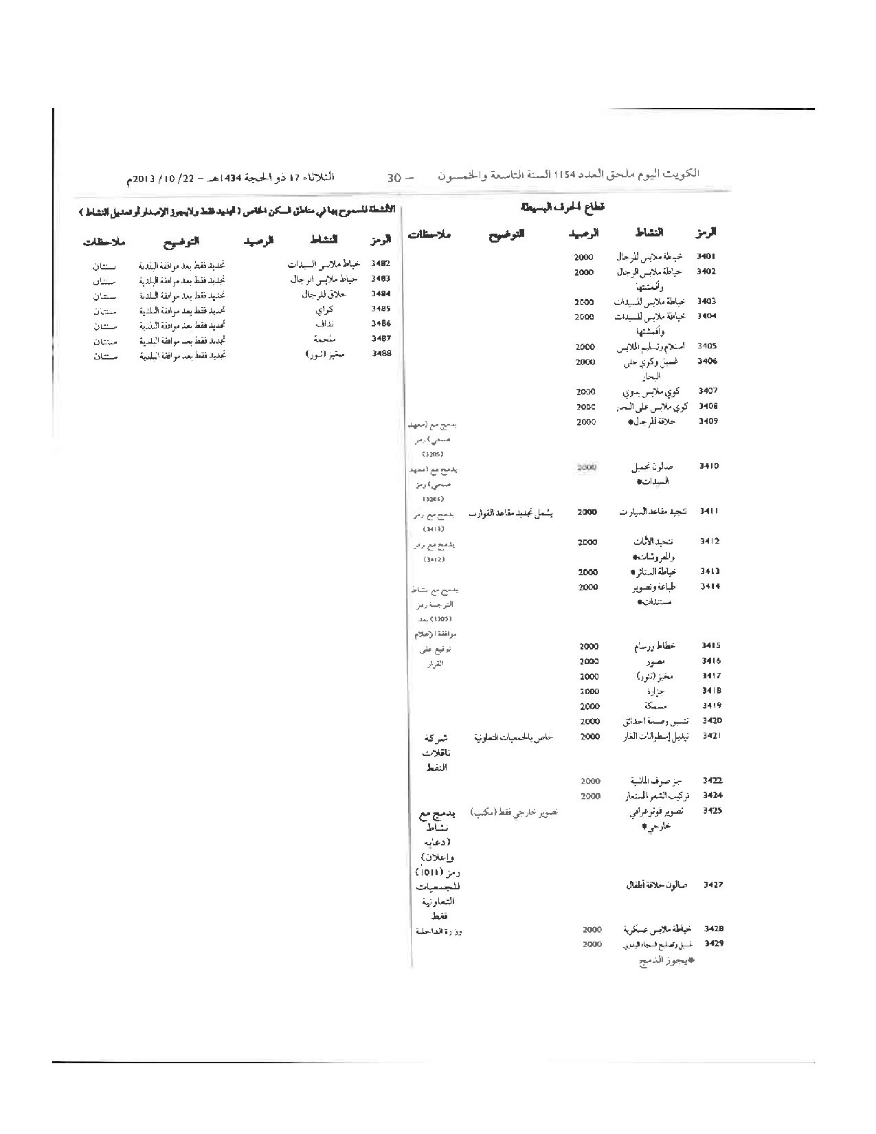 صفحة 30 من 64