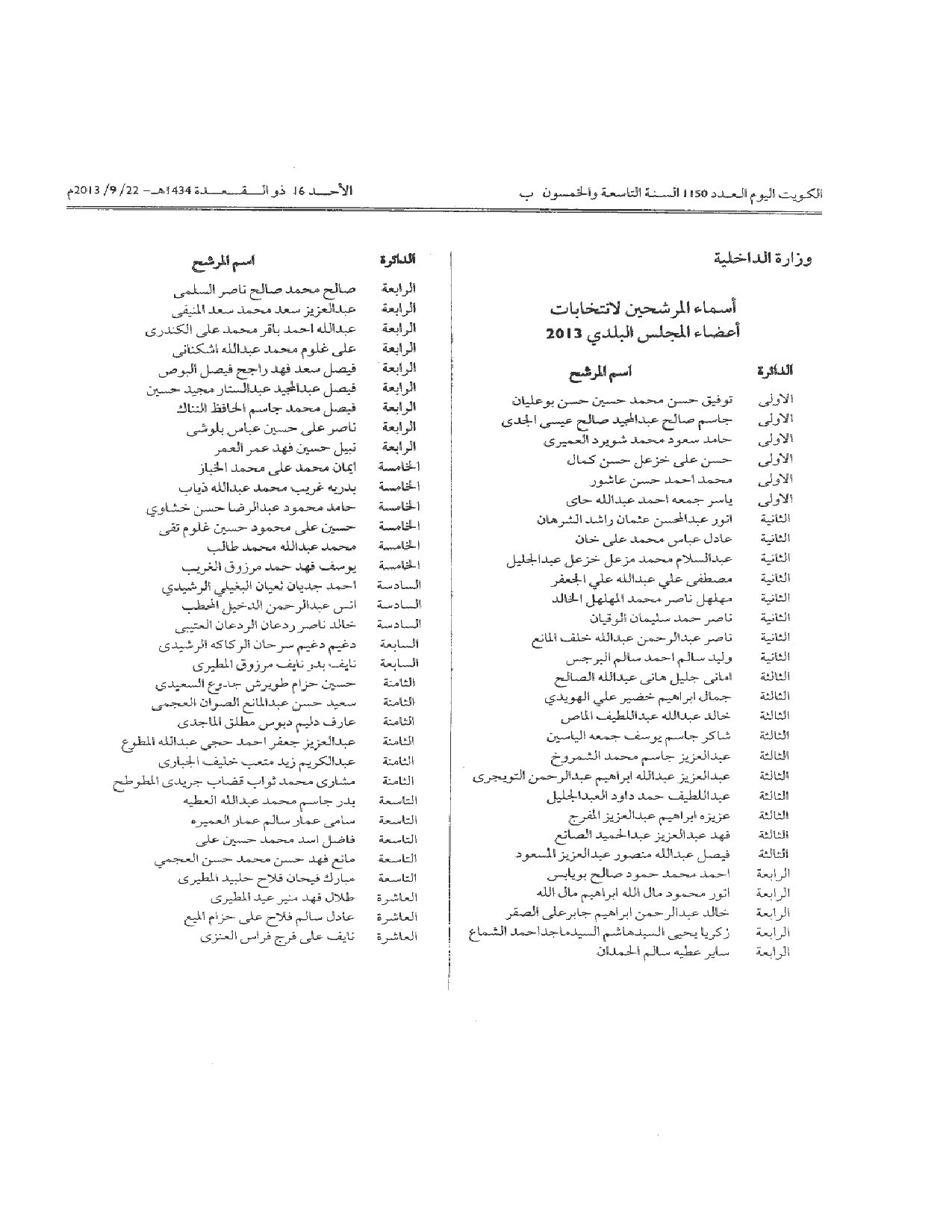 صفحة 1 من 1