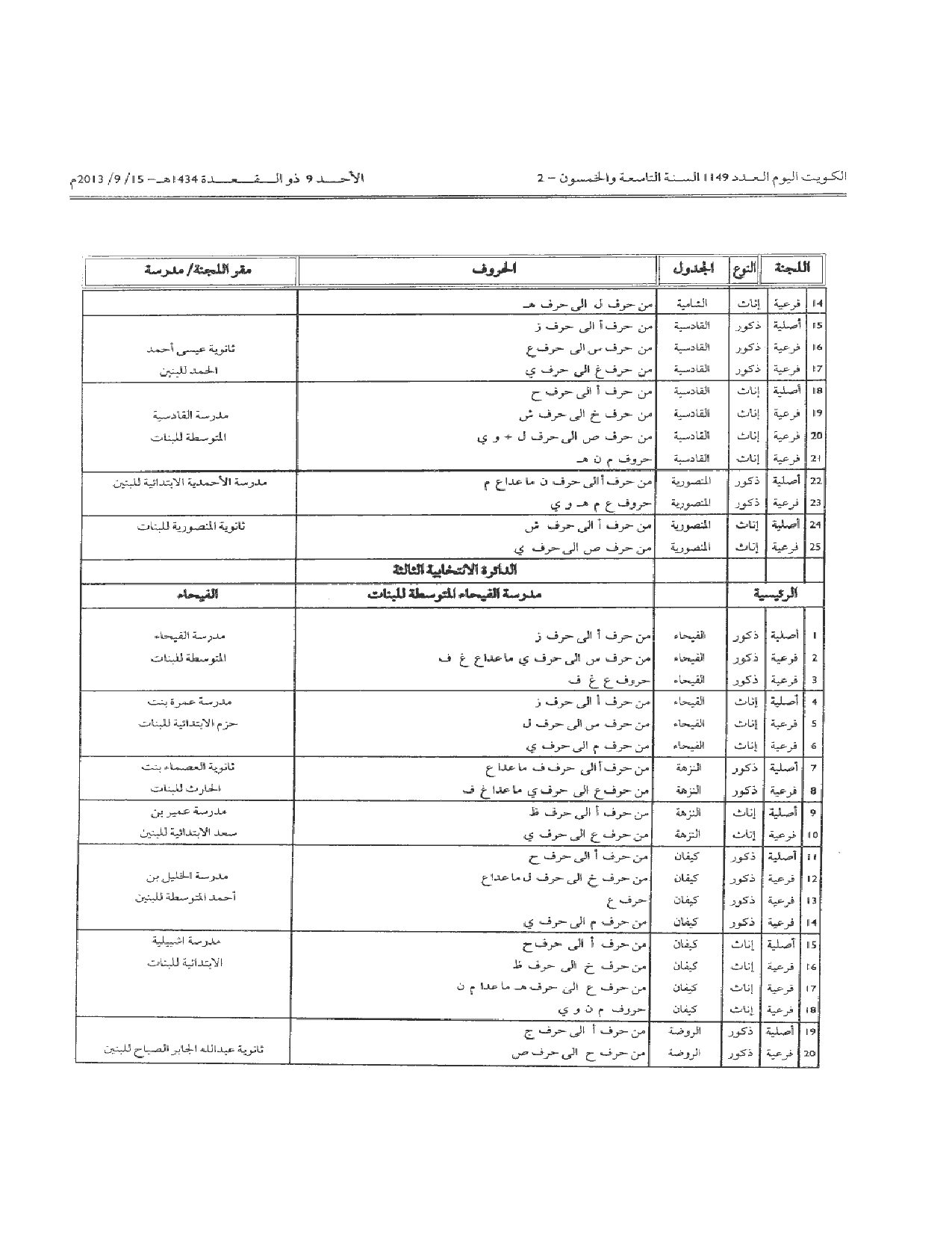 صفحة 3 من 14