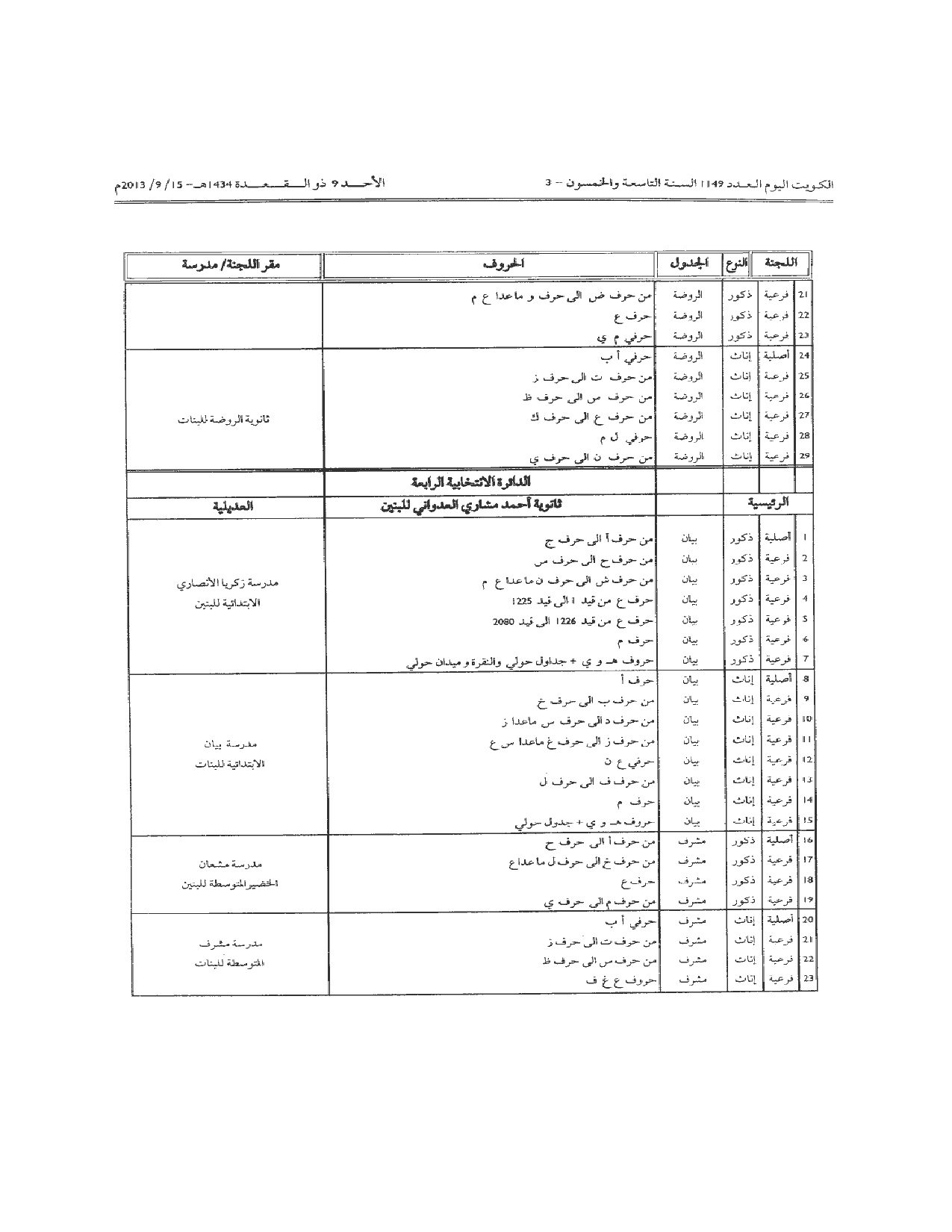 صفحة 4 من 14