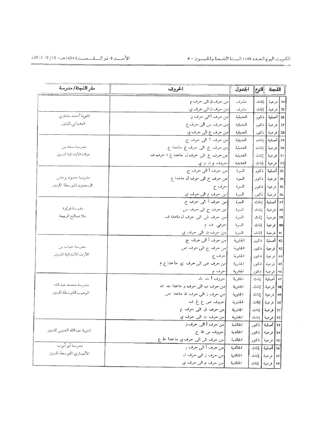 صفحة 5 من 14