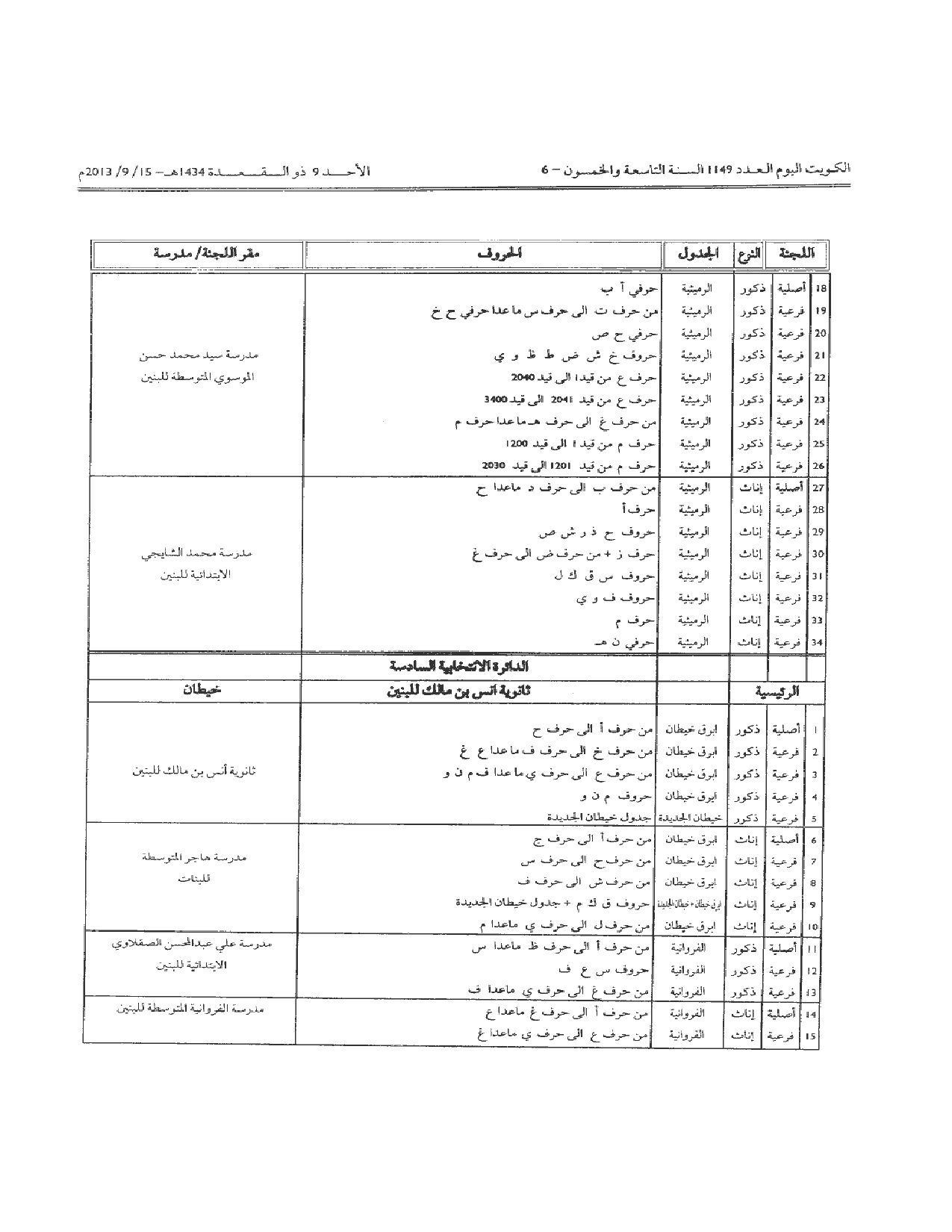 صفحة 7 من 14