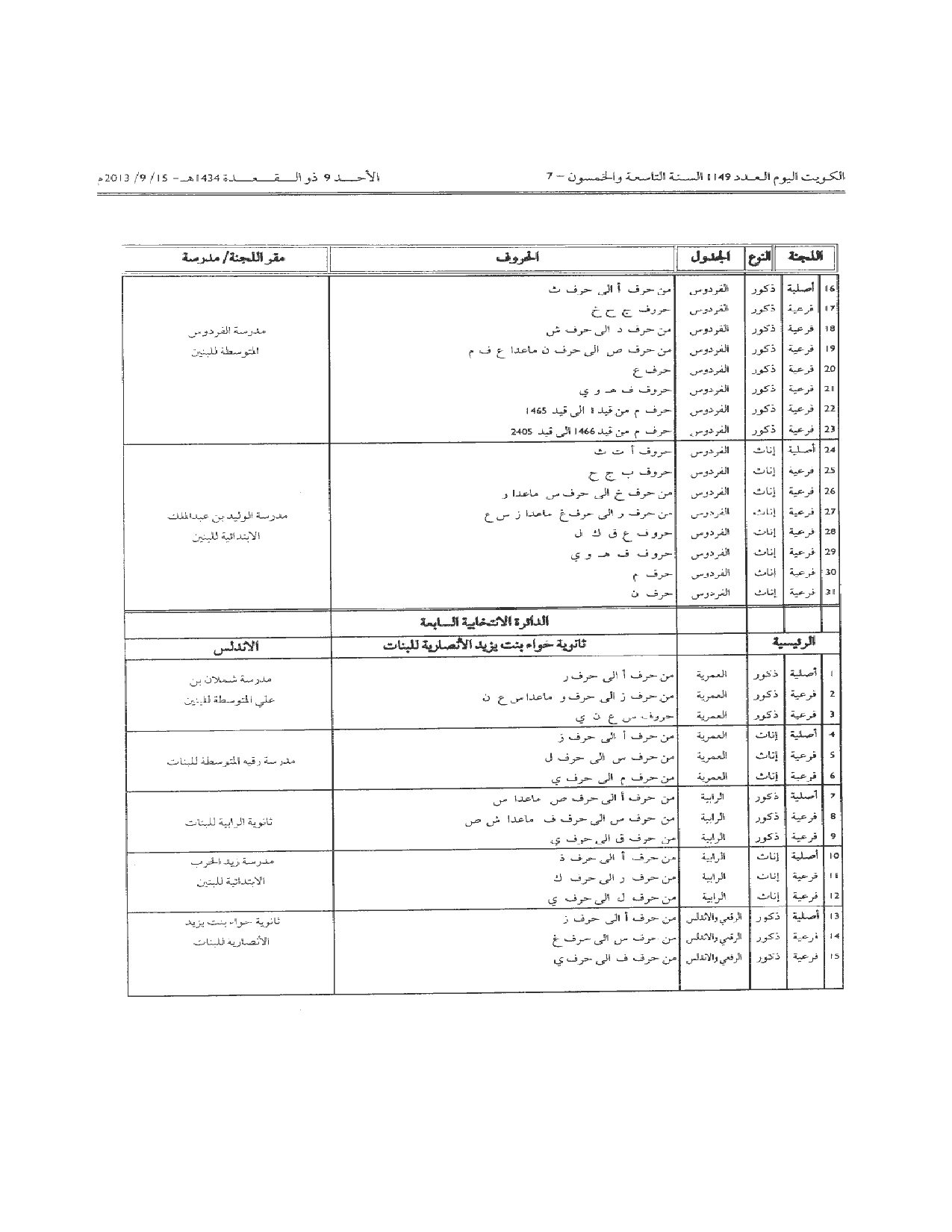 صفحة 8 من 14