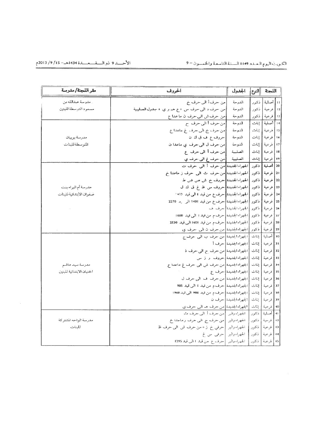صفحة 10 من 14