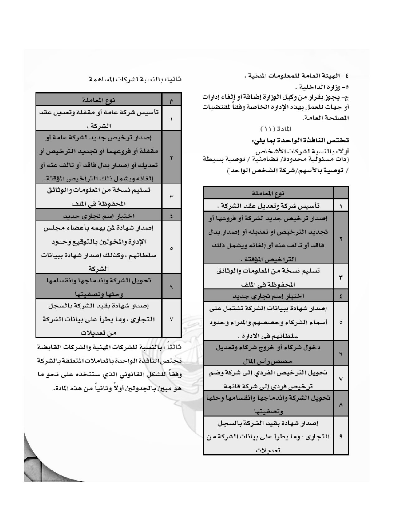 صفحة 4 من 45