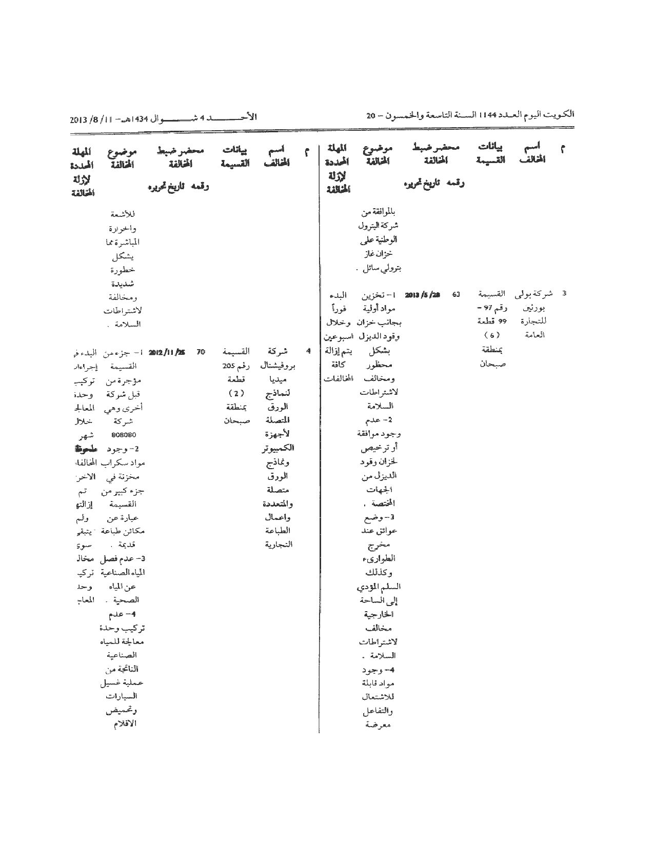 صفحة 2 من 3