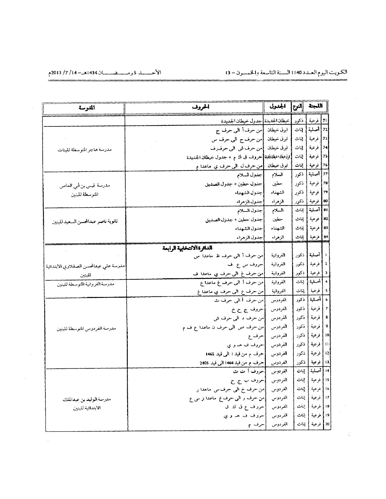 صفحة 4 من 15