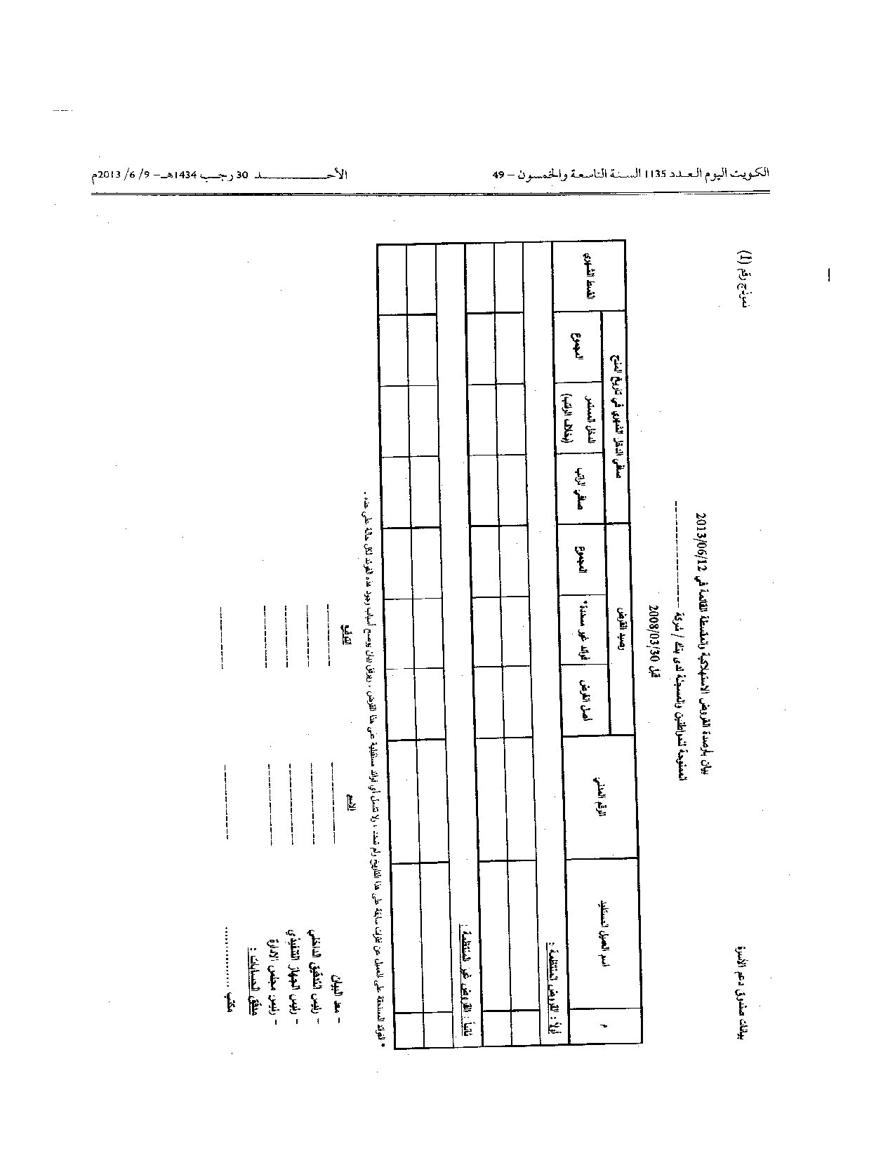 صفحة 5 من 12