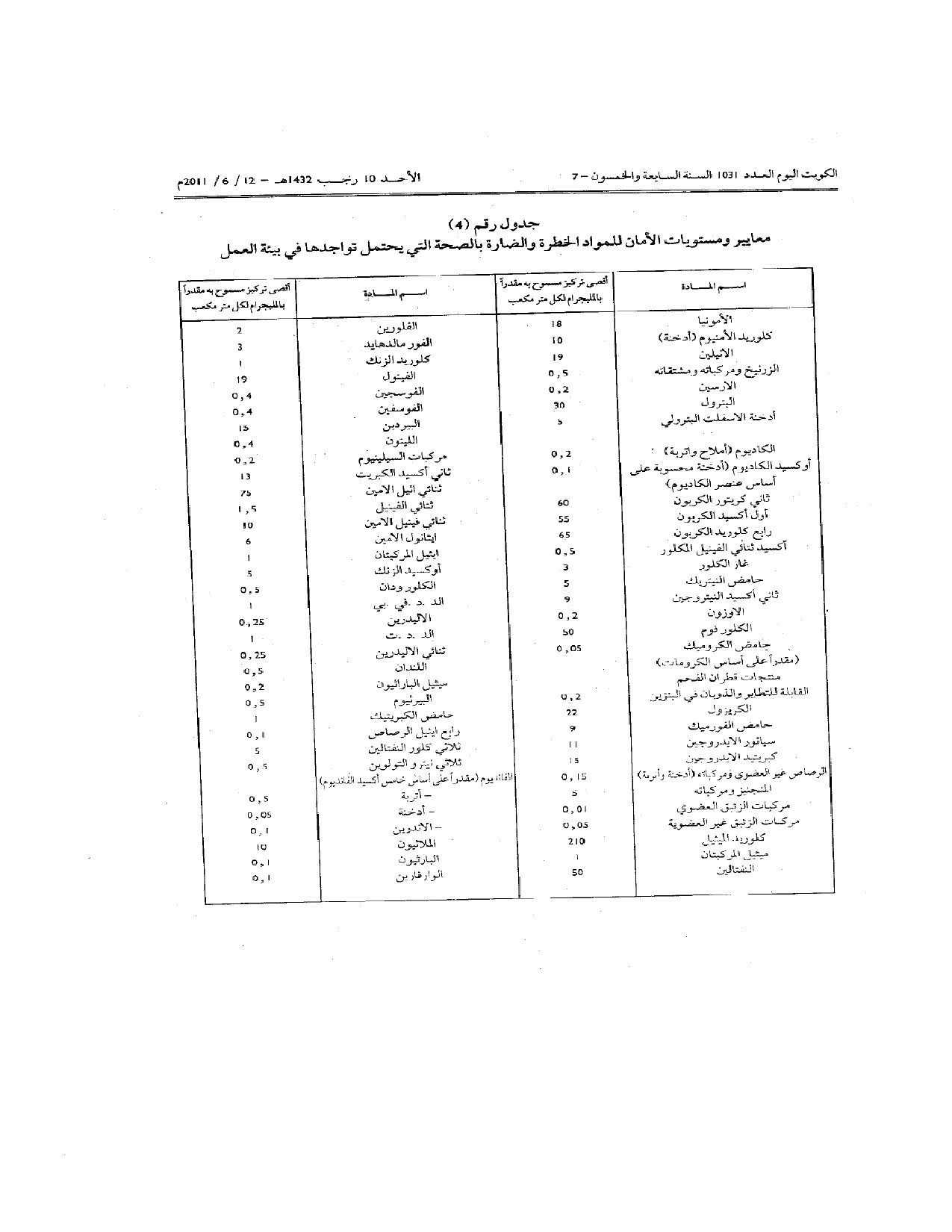 صفحة 3 من 4