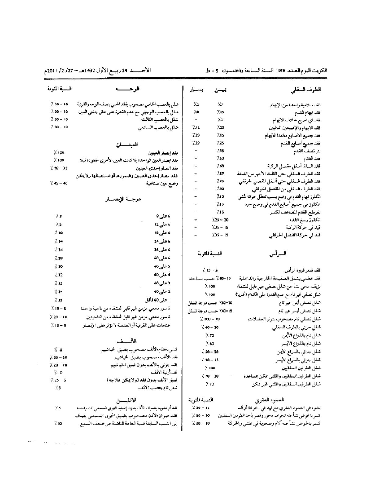 صفحة 4 من 6