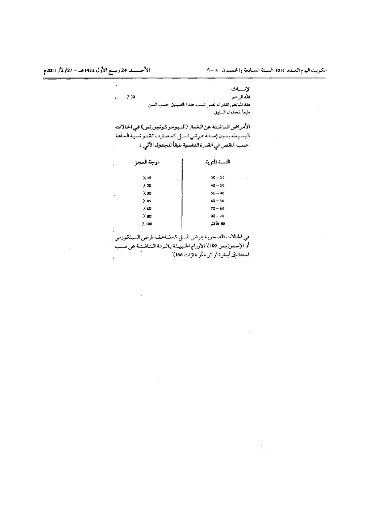 صفحة 6 من 6