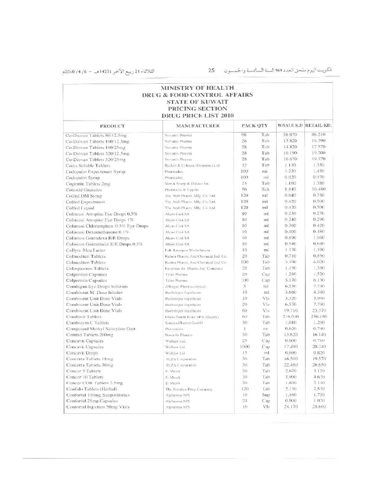 صفحة 25 من 100