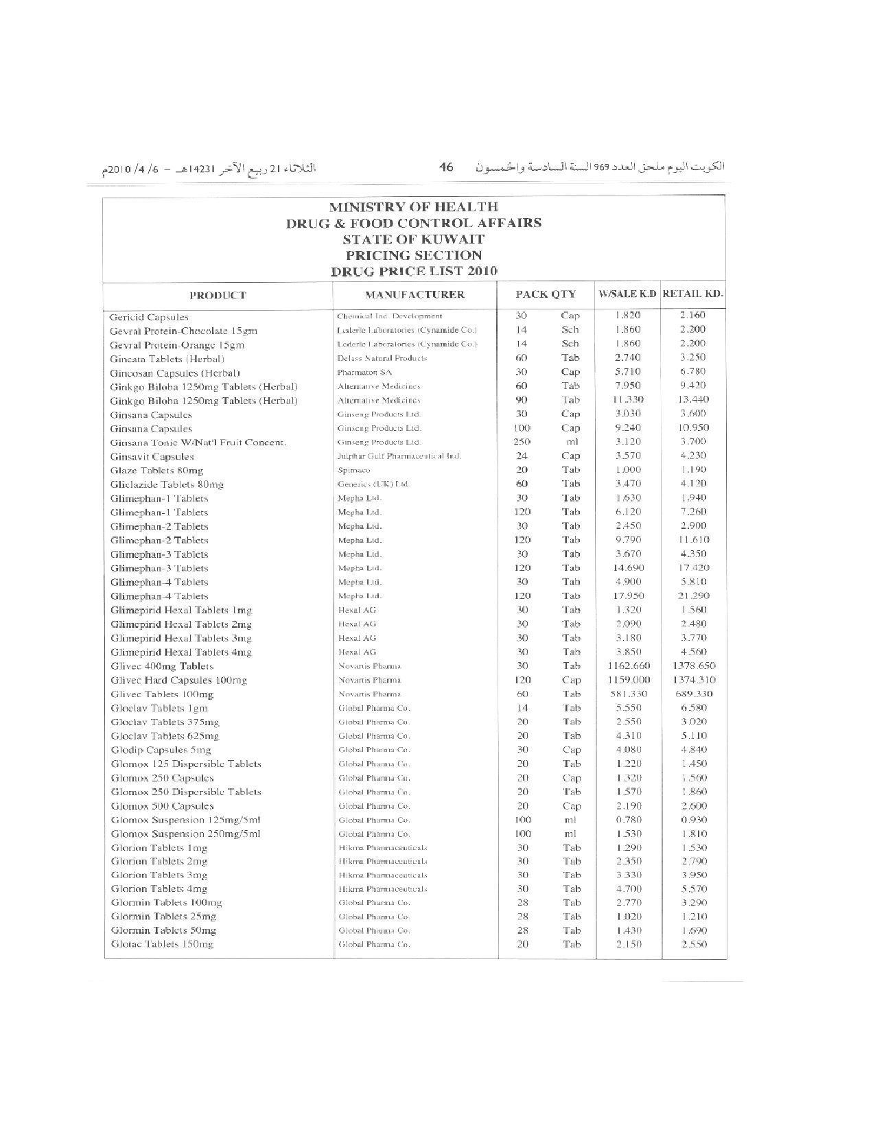صفحة 46 من 100
