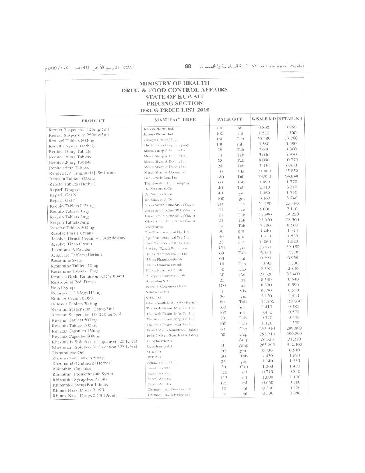 صفحة 88 من 100