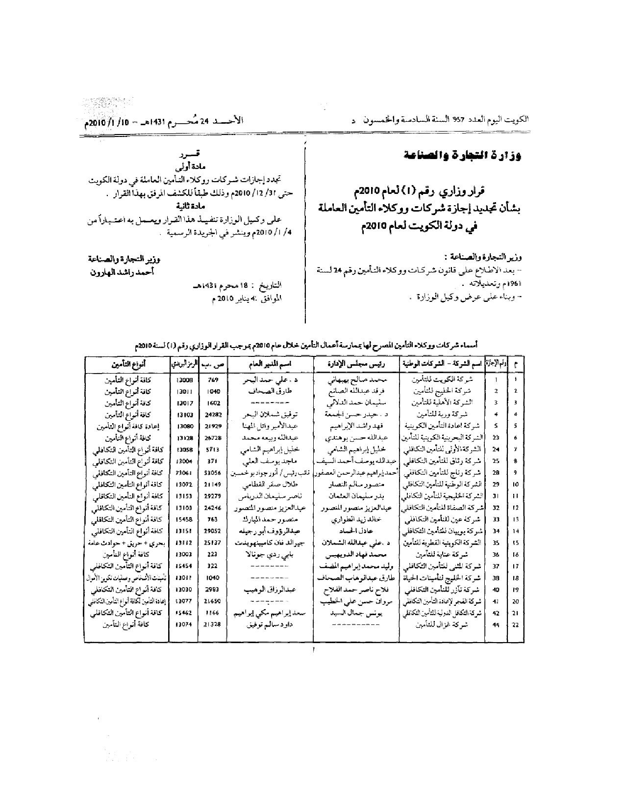 صفحة 1 من 2