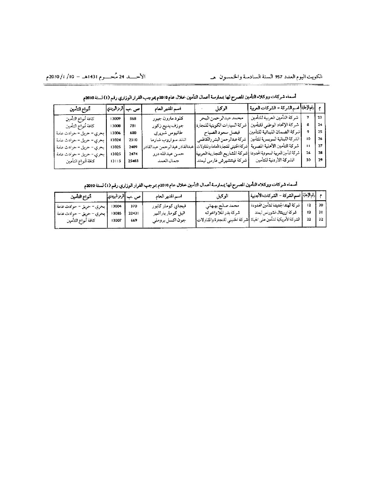 صفحة 2 من 2