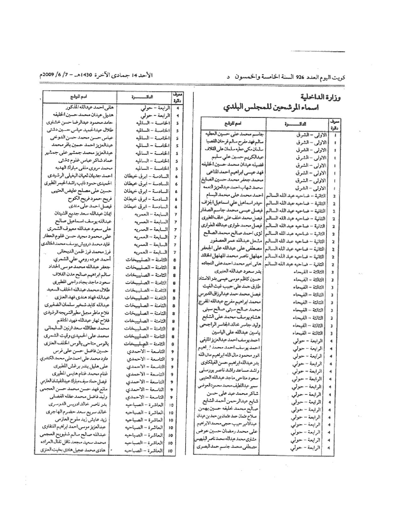 صفحة 2 من 2