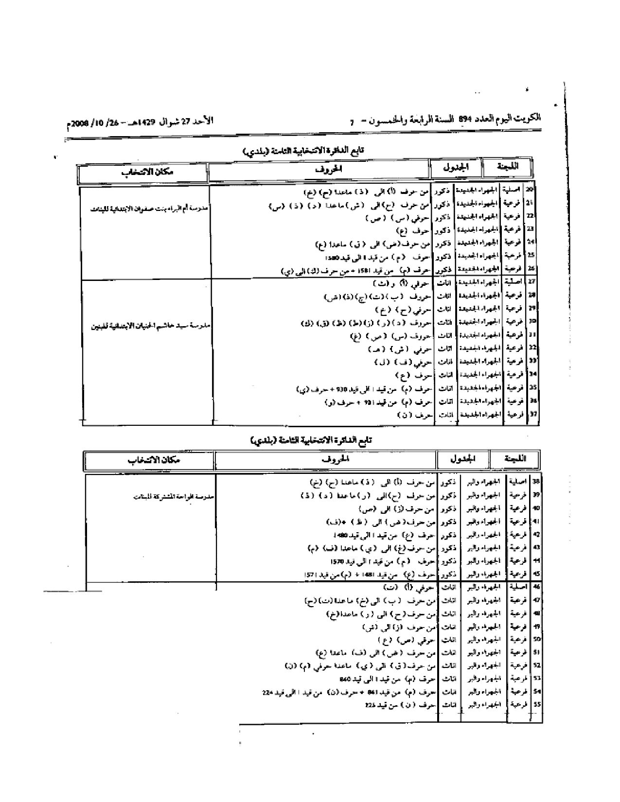 صفحة 2 من 3