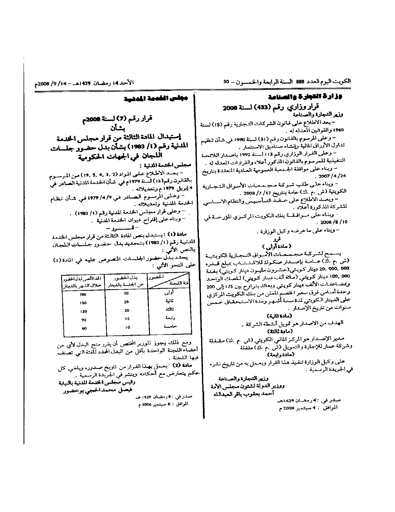 صفحة 1 من 1