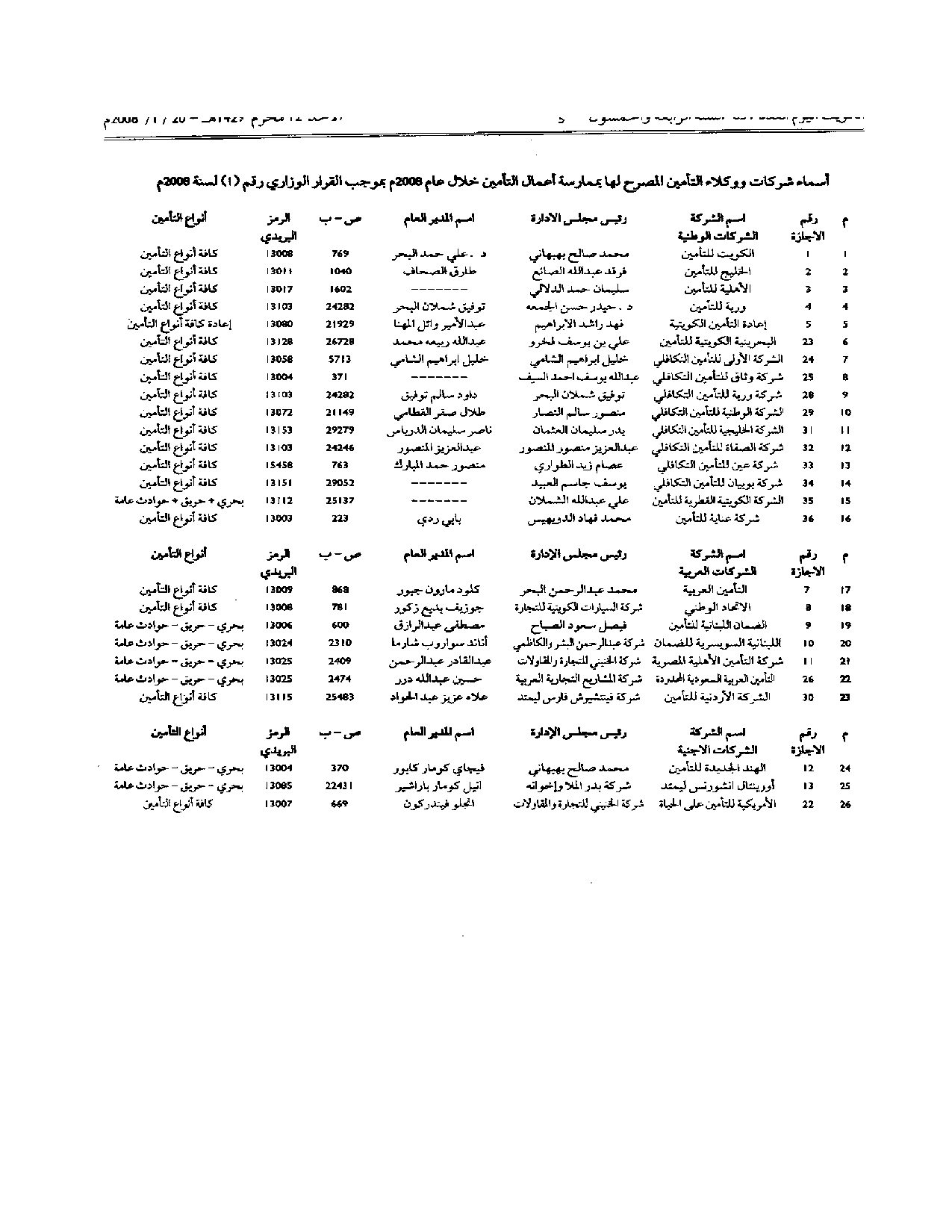 صفحة 2 من 2