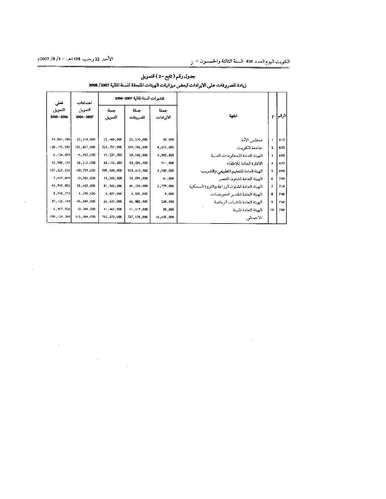 صفحة 3 من 3