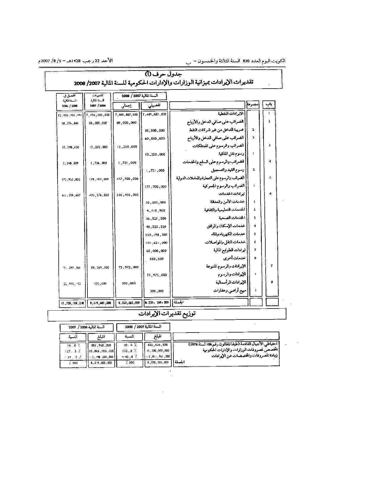 صفحة 2 من 4